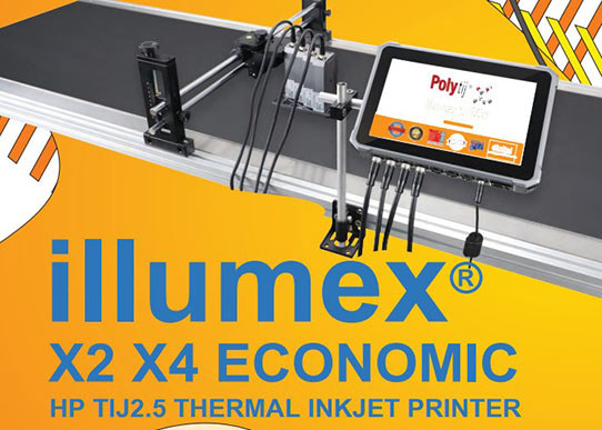 Illumex x2, x4 economic
